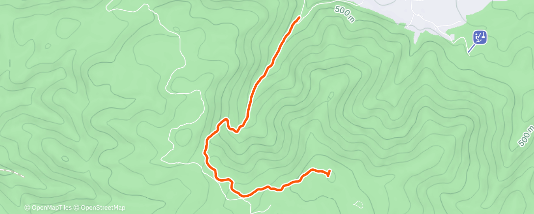 Map of the activity, Spust