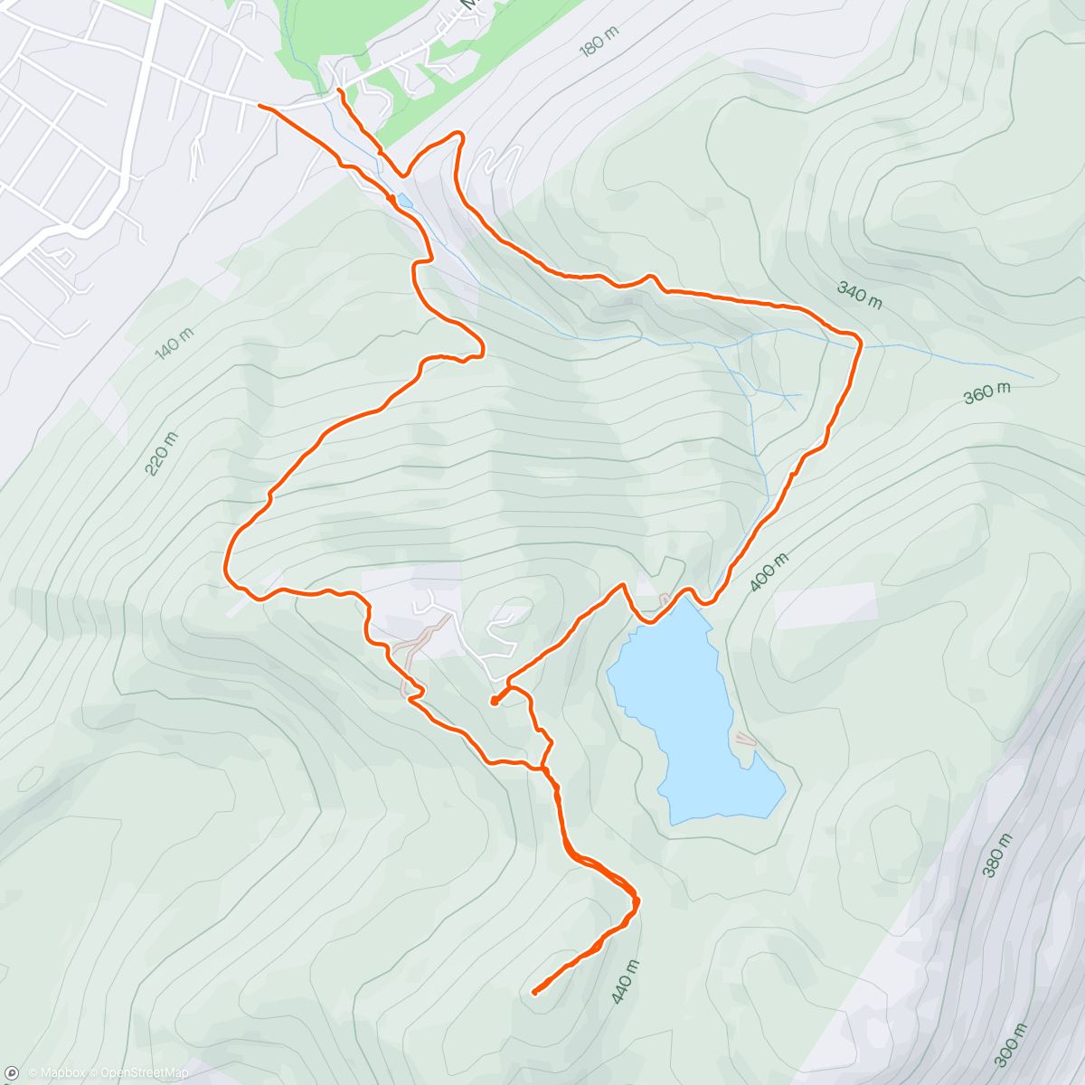 Map of the activity, Pre-gig loop