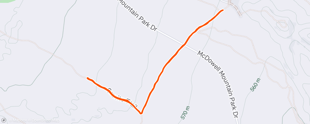 Map of the activity, W Todd