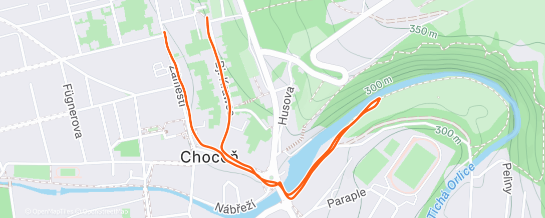 Map of the activity, Jumping // Skákání