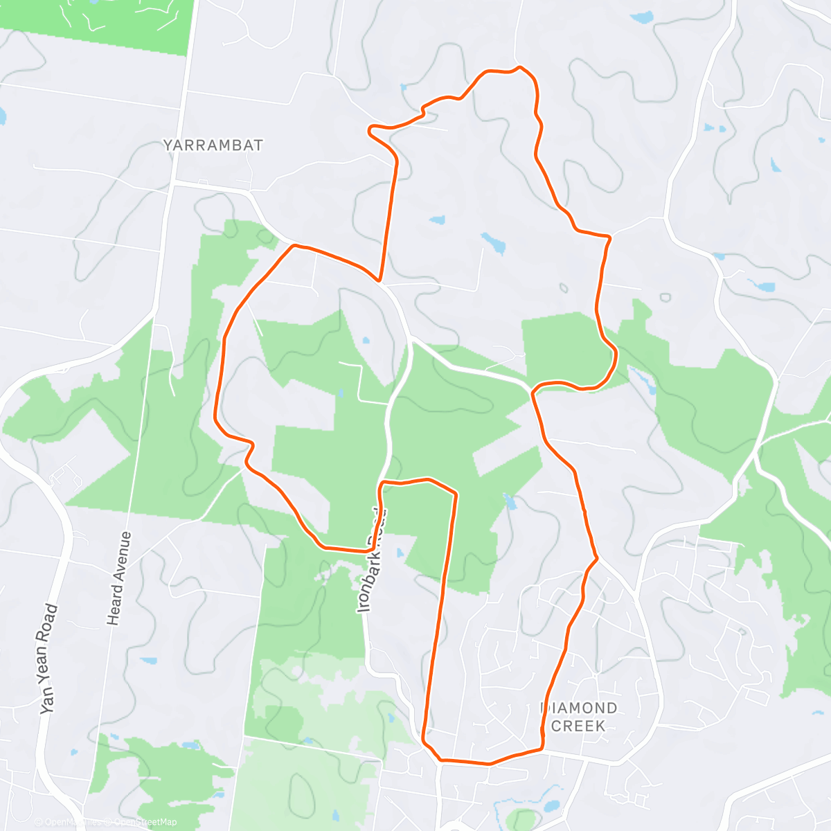 Map of the activity, Early and easy