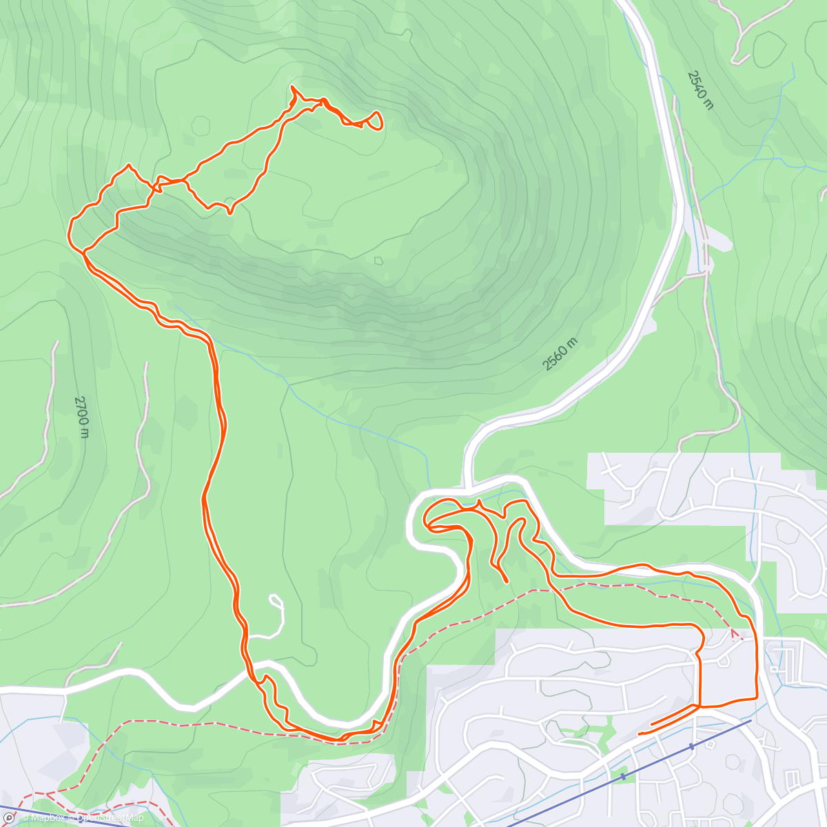 Map of the activity, Slow Jog then Mom's Birthday Phone Hang
