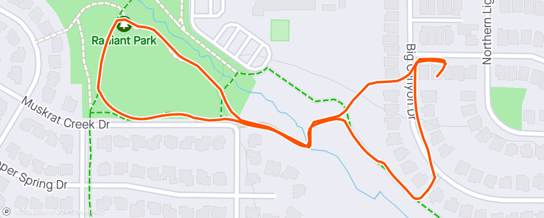 Map of the activity, Puppy walk