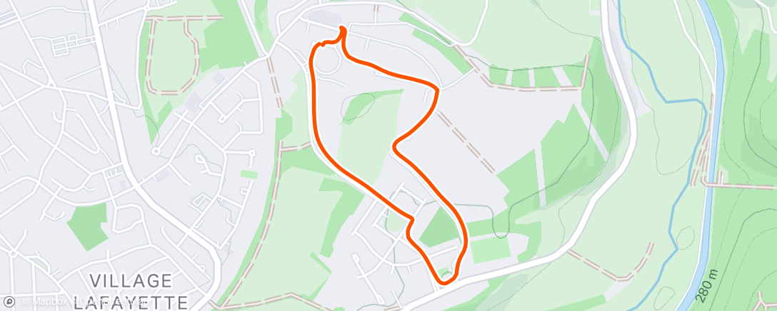Map of the activity, Échauffement