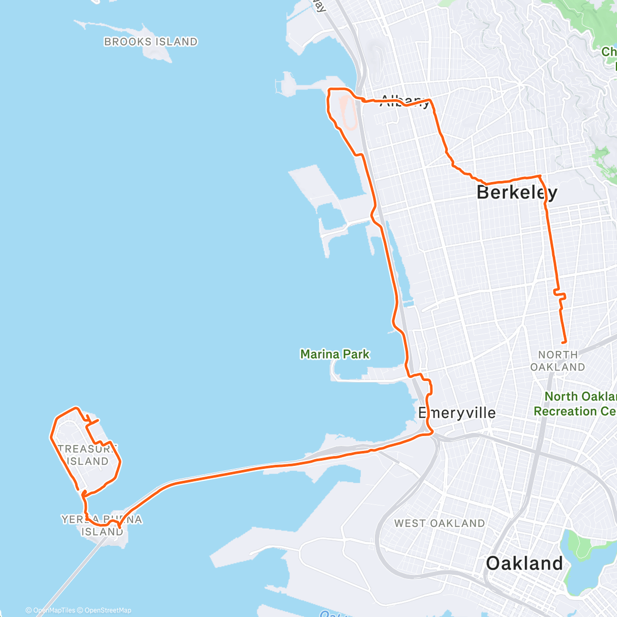 Map of the activity, TI loop finish to trails…ultradynamico shard fail