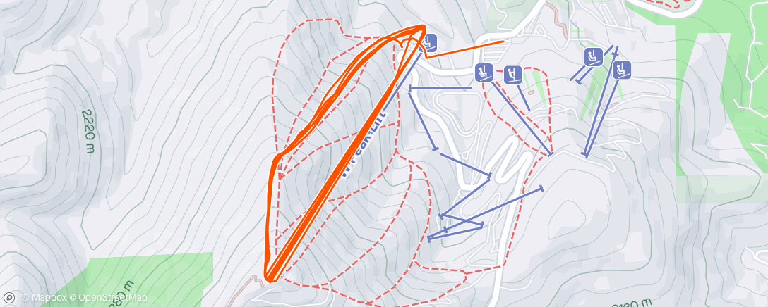 Map of the activity, Speed Laps