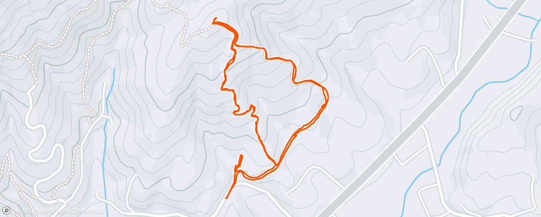 Map of the activity, Sprints!