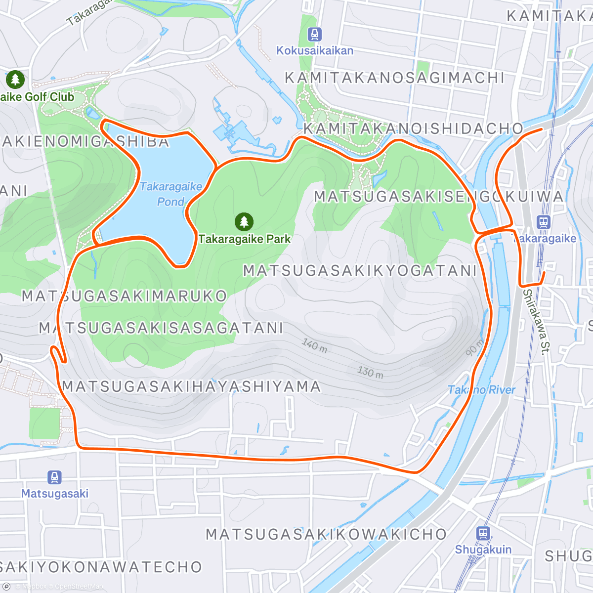 Map of the activity, Round and round
