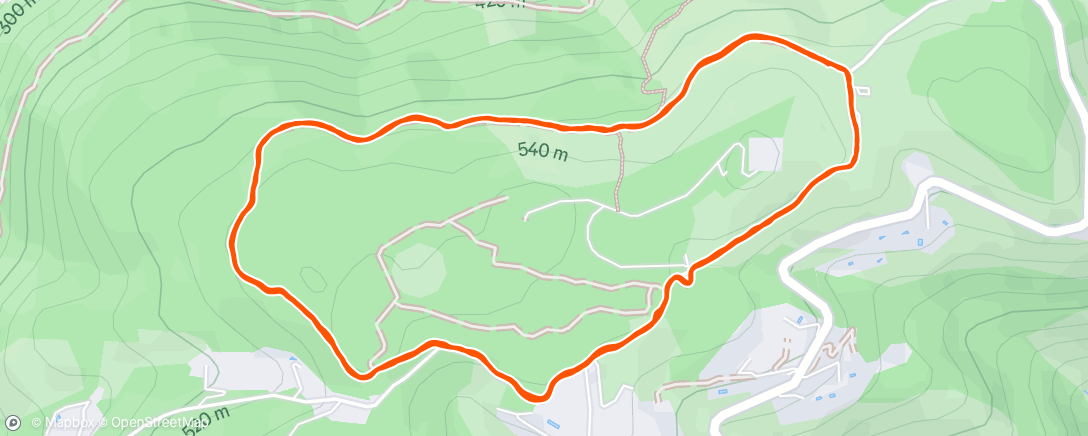 Map of the activity, Nice sunshine loop.