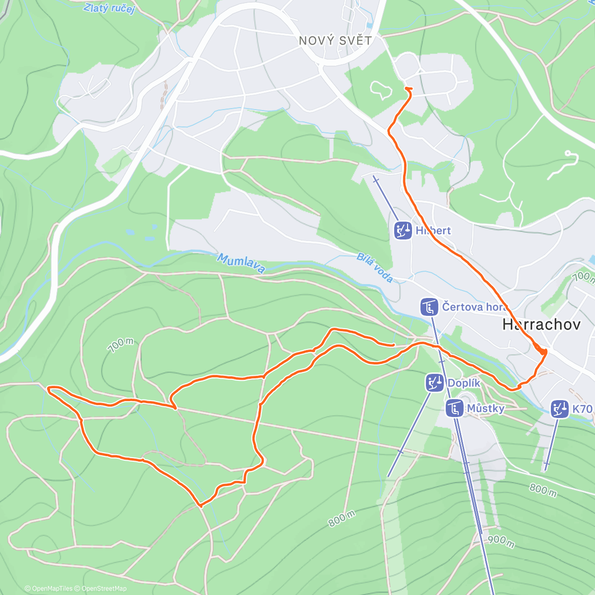 Map of the activity, Exploring Harrachov ski tracks 🤭