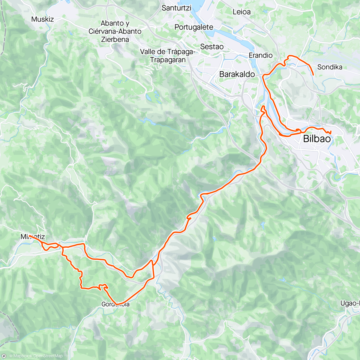 Map of the activity, Bday ride