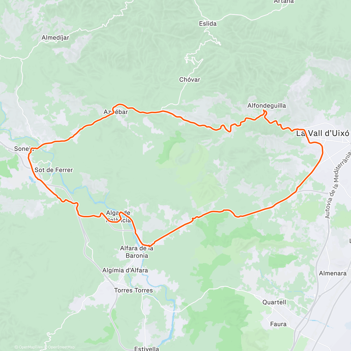 Map of the activity, Día sin impacto