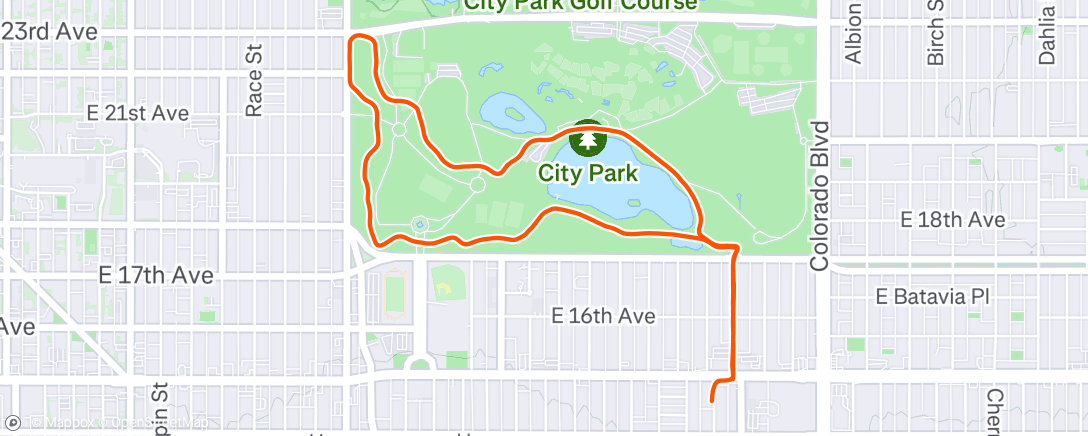 Map of the activity, Playing the long game