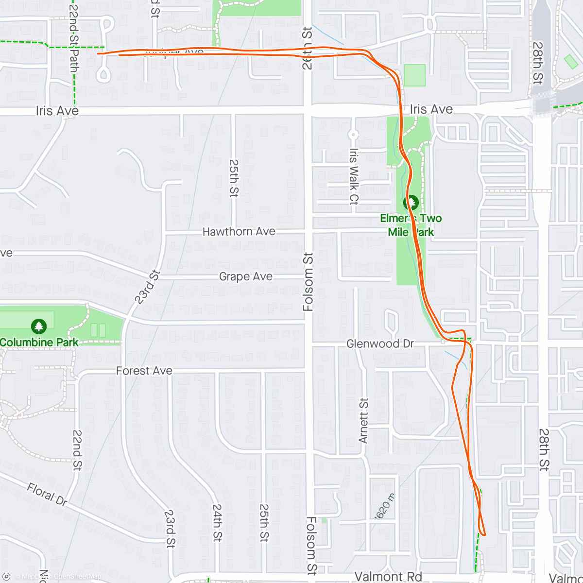Map of the activity, Brewery Ride