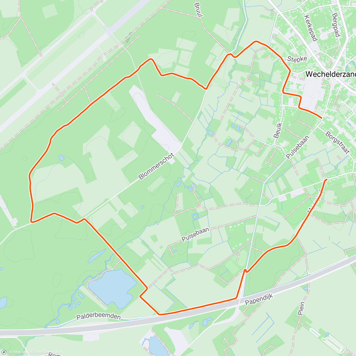 Map of the activity, Whatever it takes