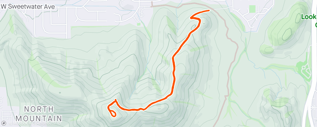 Map of the activity, shaw butte +35lbs
