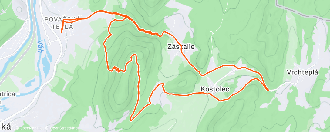 Map of the activity, Long Run