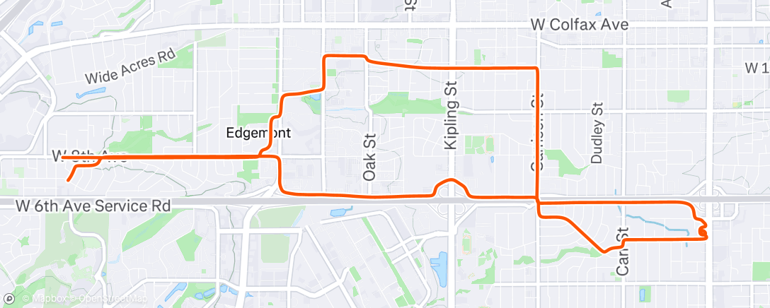 Map of the activity, Men's group