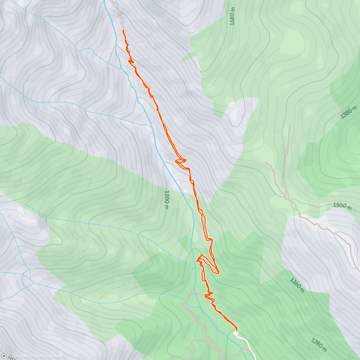 Map of the activity, Barranco de los Galayos