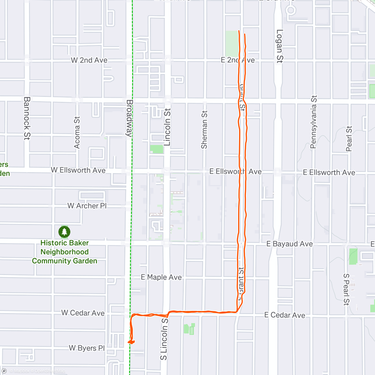 Map of the activity, Afternoon Walk