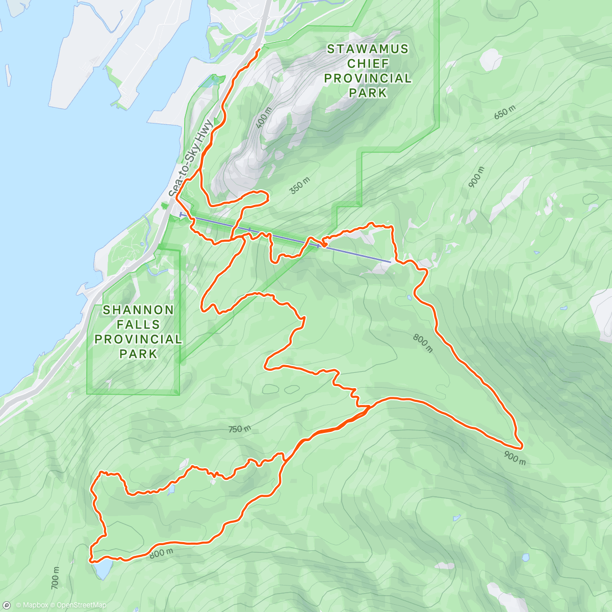 Map of the activity, a lil bit of everything