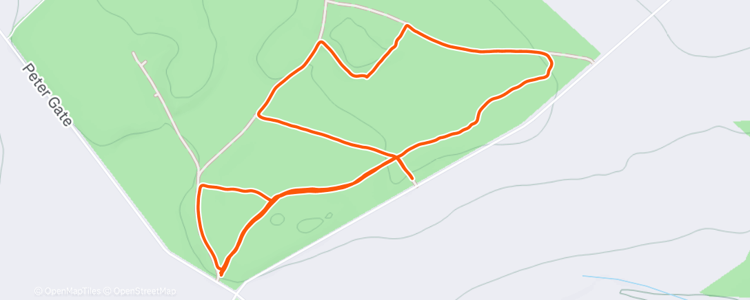 Map of the activity, High stand