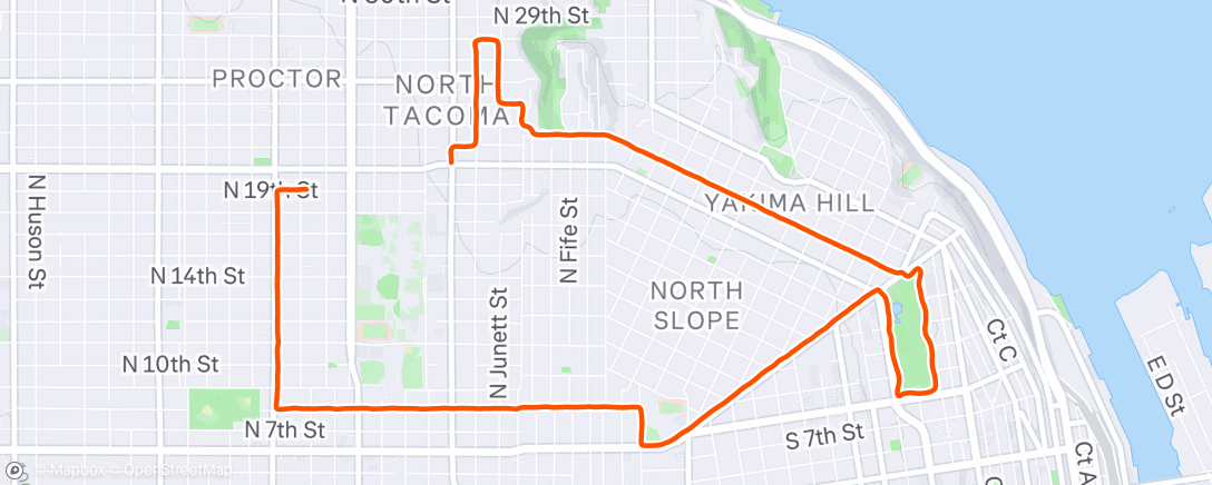 Map of the activity, Lunch Run