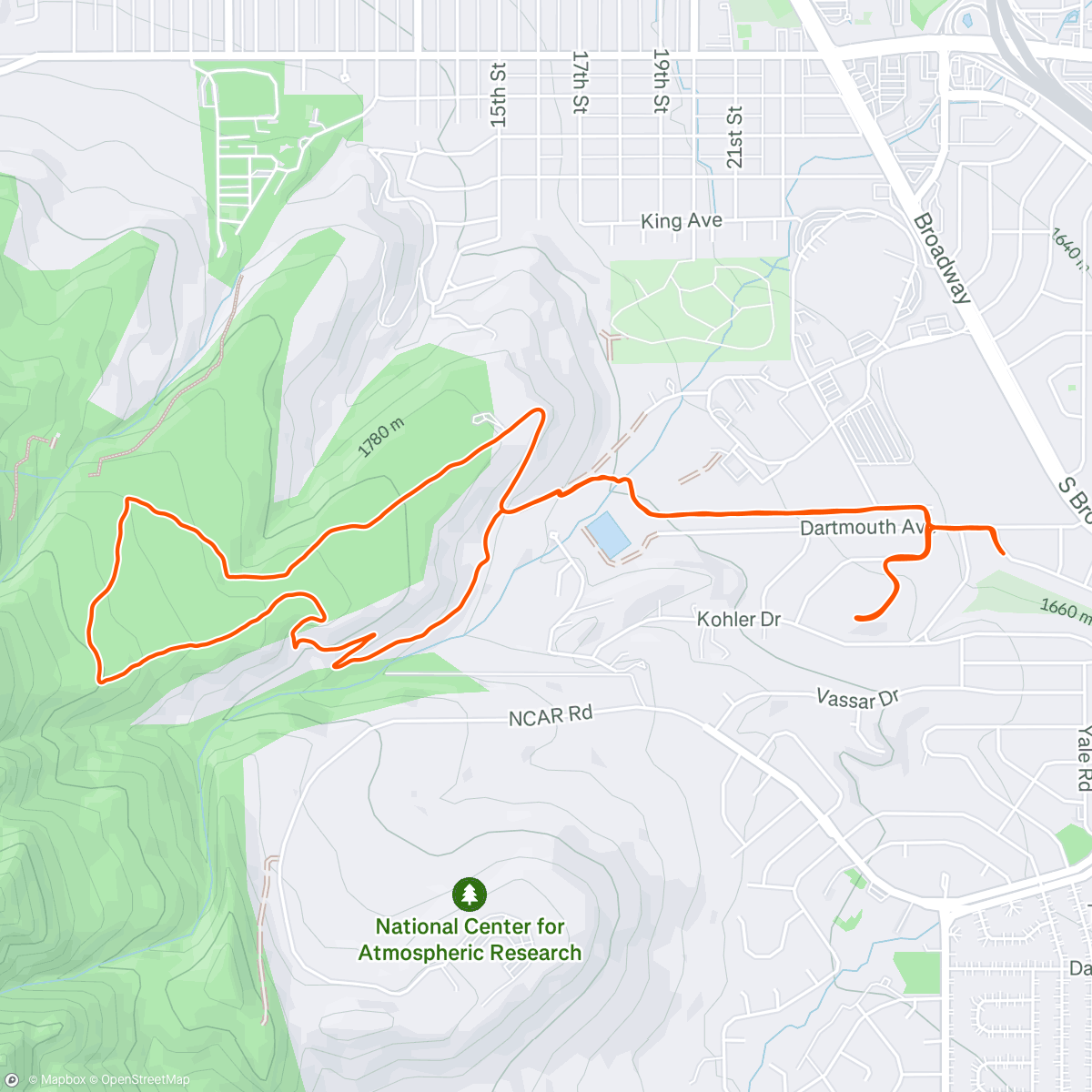 Map of the activity, Mesa smiles w Will