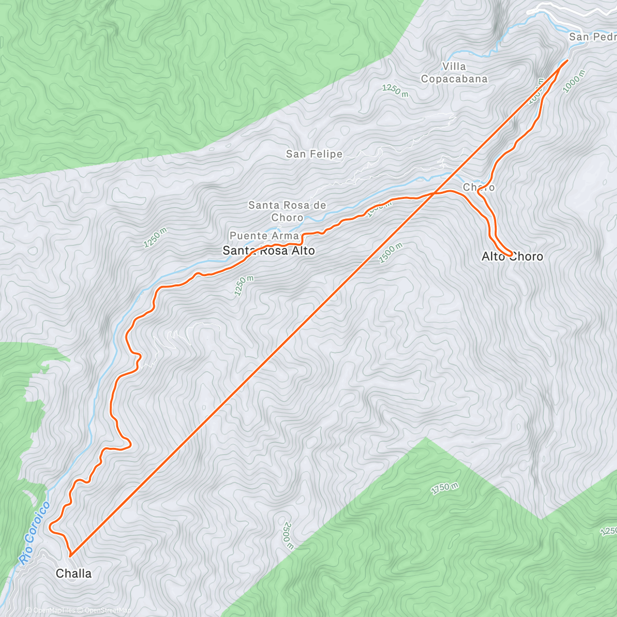 Peta aktivitas, ROUVY - pretemporada 2026