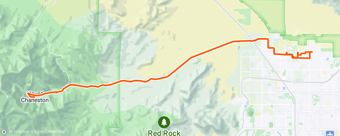 Map of the activity, Mountain air conditioning