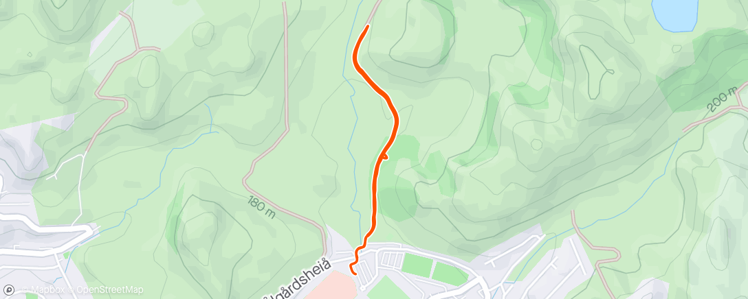 Map of the activity, Intervaller med Gjesdal IL