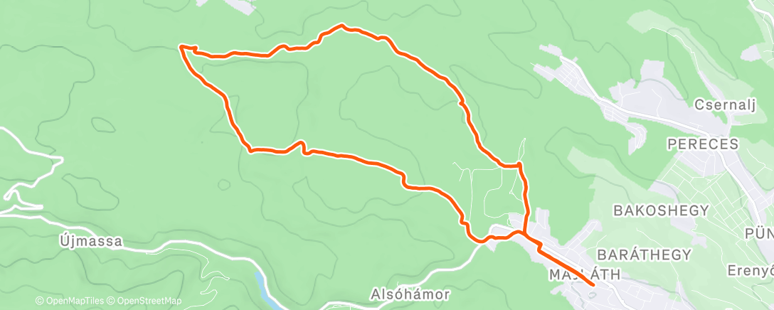 Карта физической активности (Weekend classic)