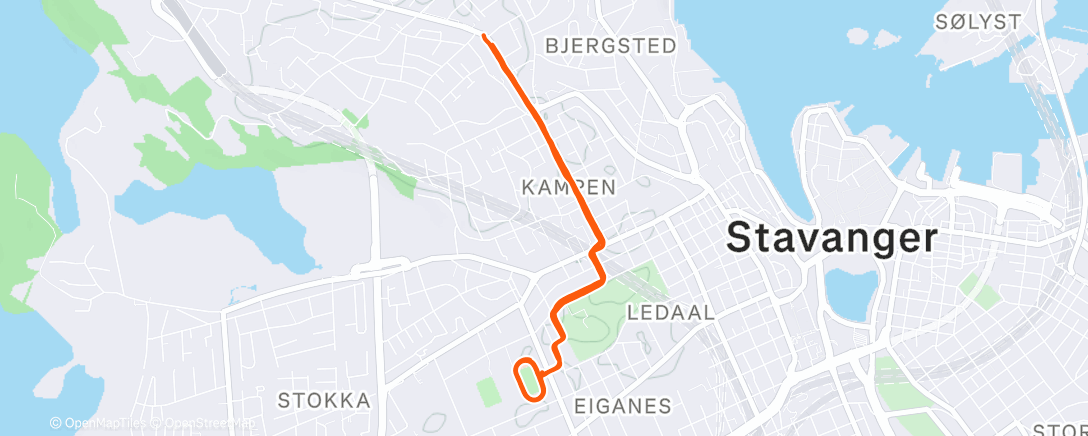 Map of the activity, Testingtesting