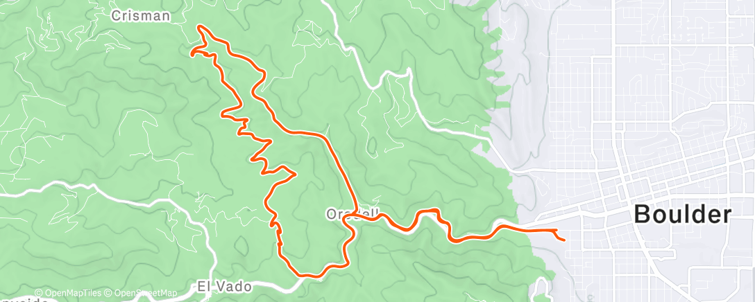 Map of the activity, Betasso short