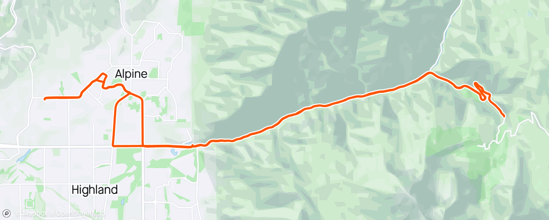 Map of the activity, Sweet spot intervals