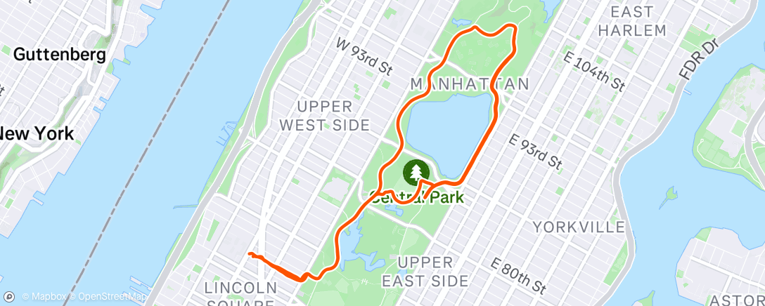 Map of the activity, Intervals