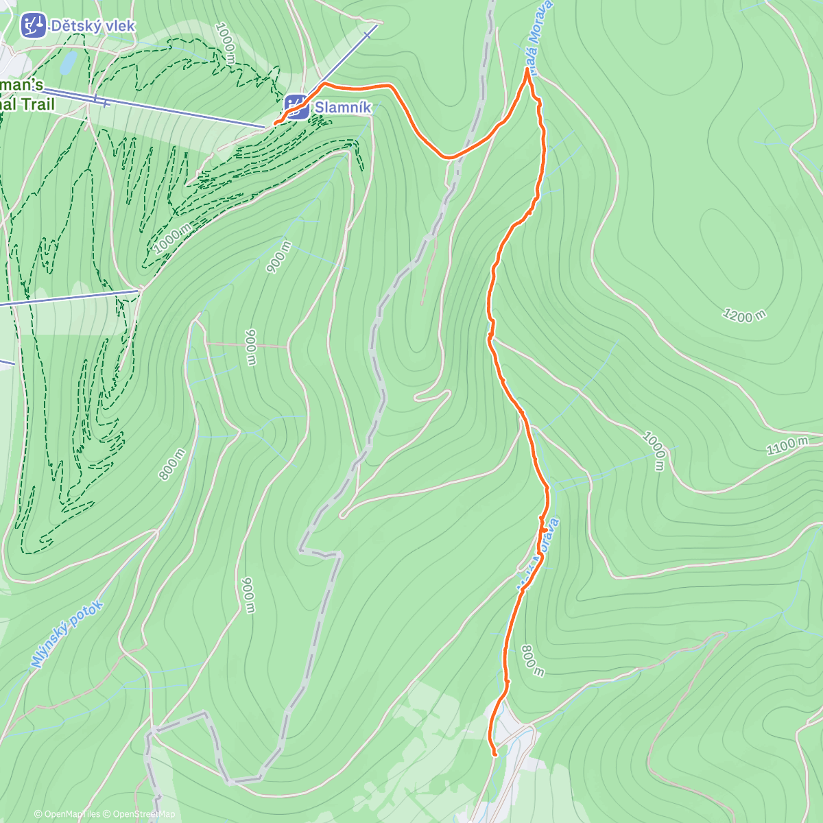 Map of the activity, Procházka s holkama