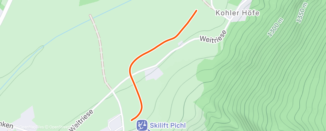 Mapa da atividade, Nordic Skating