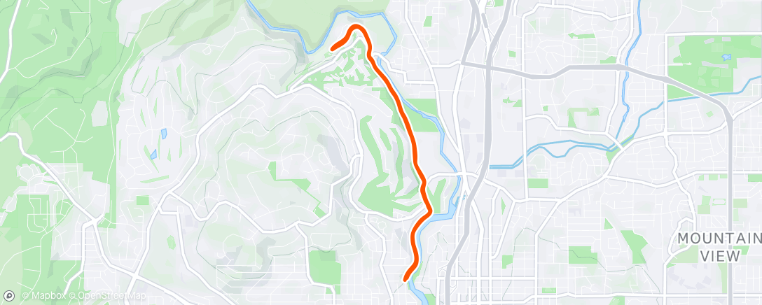 Map of the activity, Afternoon Run