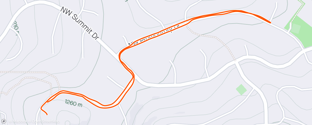 Map of the activity, Afternoon Walk