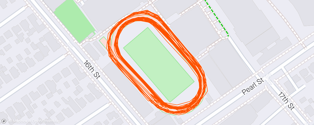 Map of the activity, Track work w/ Michelle