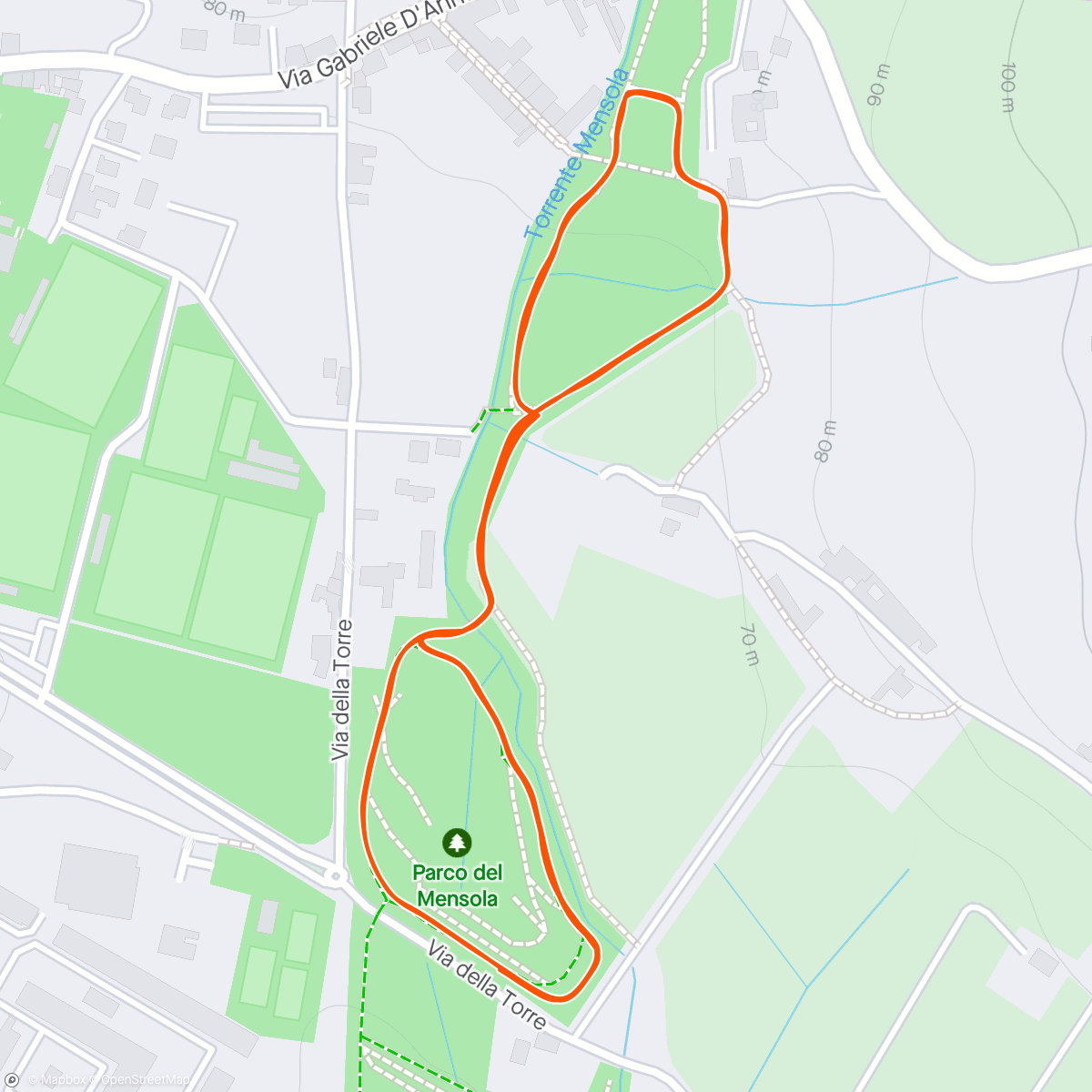 Map of the activity, Mensola Parkrun, Florence
