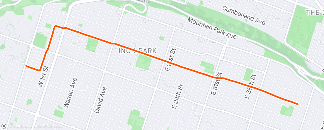Map of the activity, Bike life