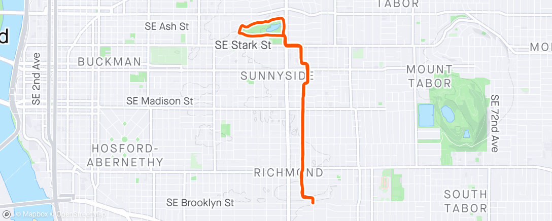 Map of the activity, Strides not as fast, not strides improving?