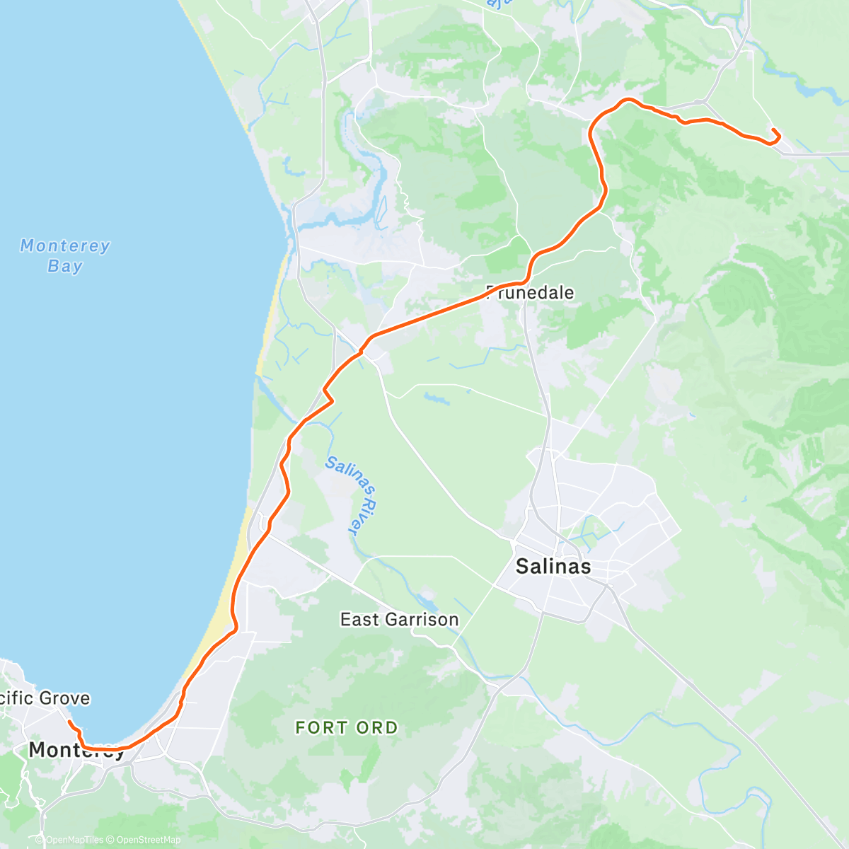 Map of the activity, What goes up must come down