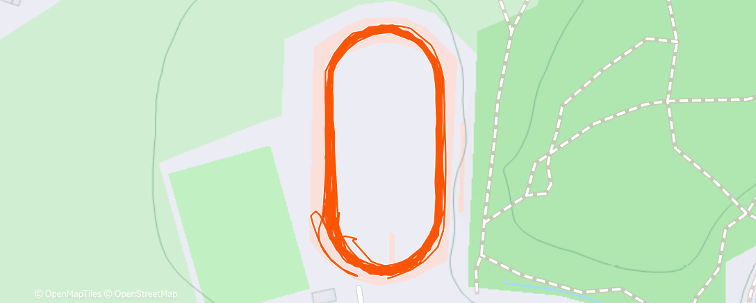 Map of the activity, Loops