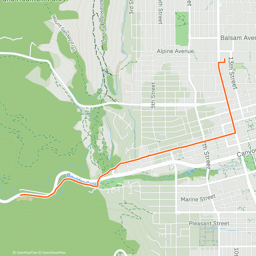 Map of the activity