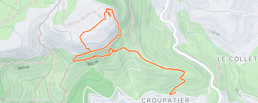 Mapa de la actividad, LAST ONE 👋