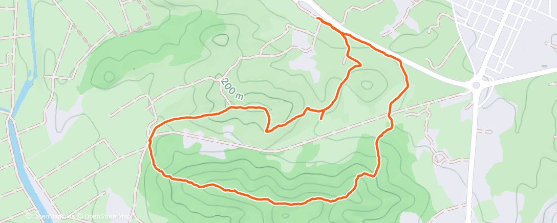 Map of the activity, Recuperación activa