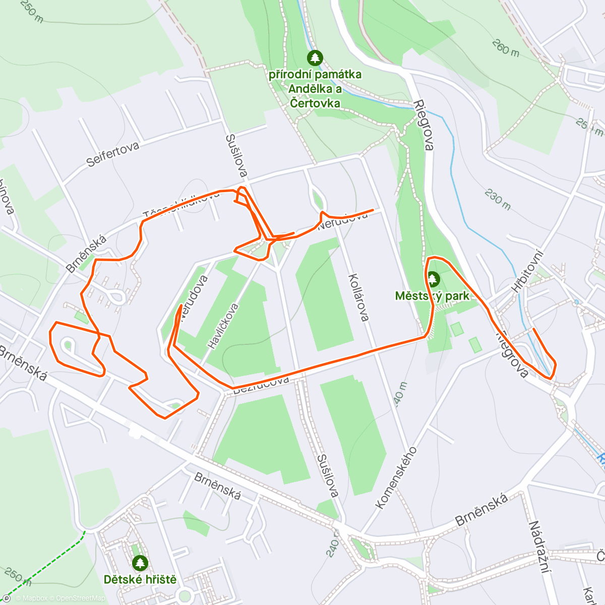 Map of the activity, JmO sprint